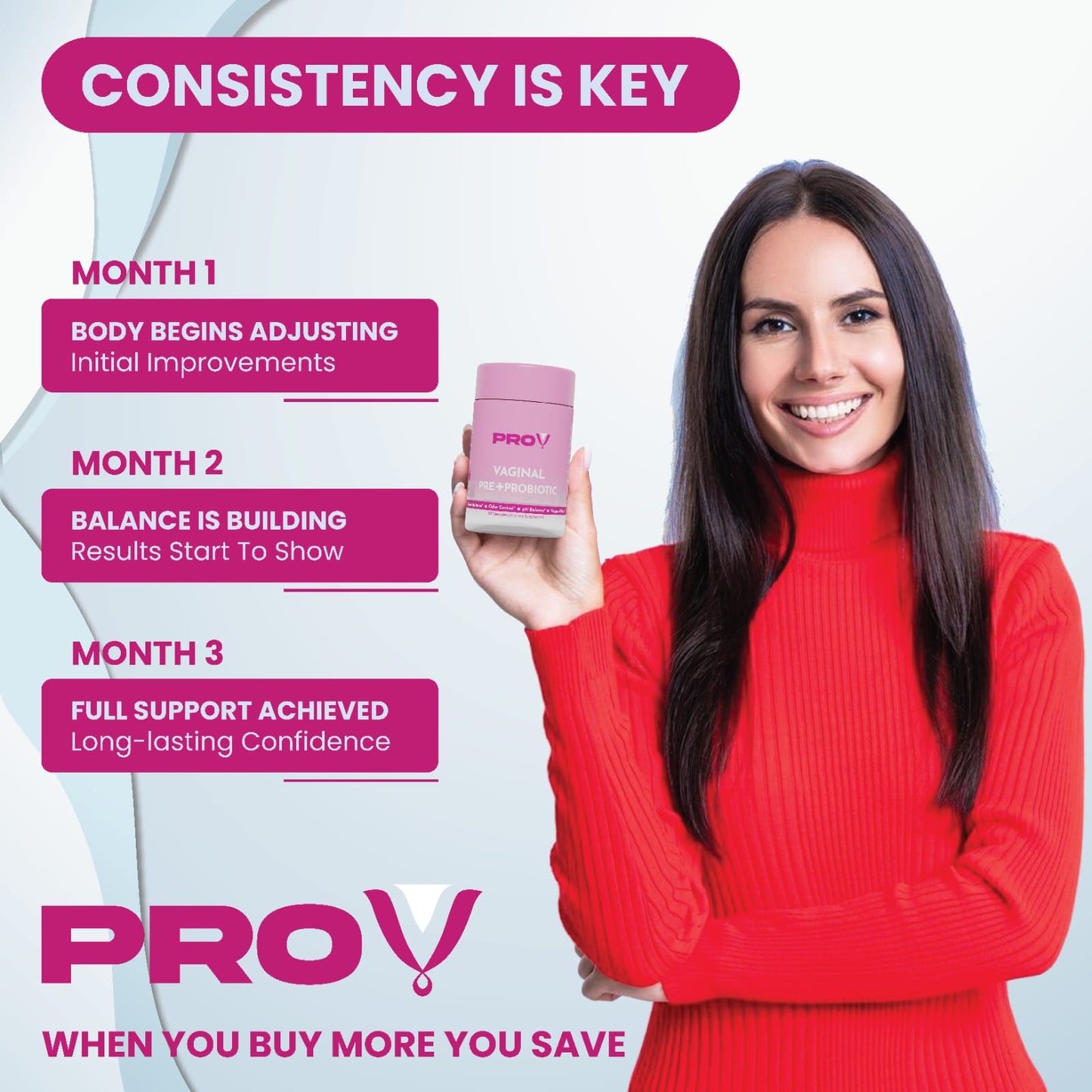 Vaginal Pre+Probiotic