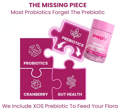 Vaginal Pre+Probiotic