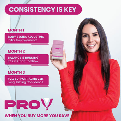 Vaginal Pre+Probiotic