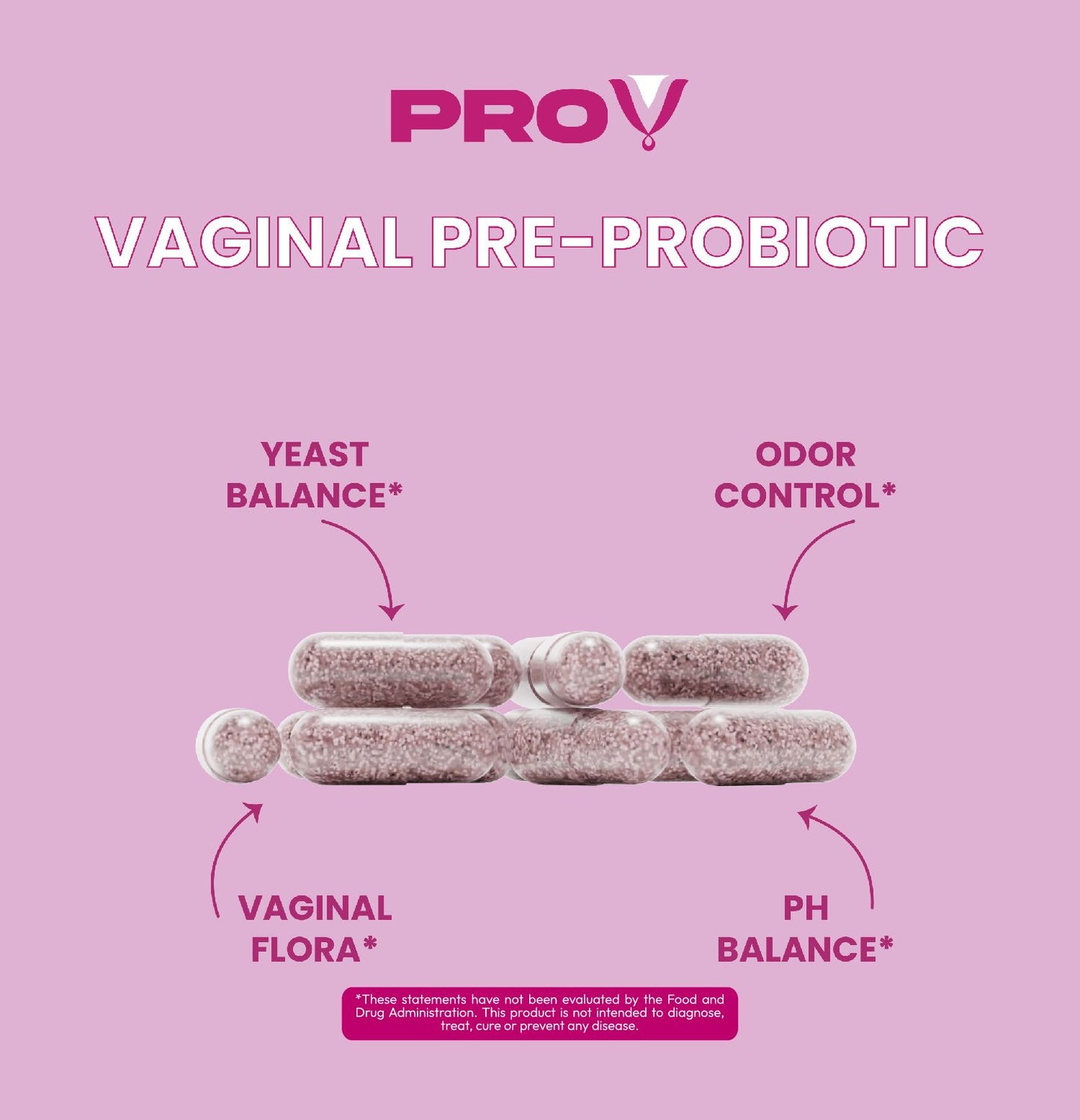 Vaginal Pre+Probiotic