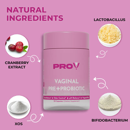 Vaginal Pre+Probiotic